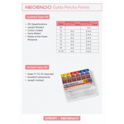 Neoendo Gutta Percha Points